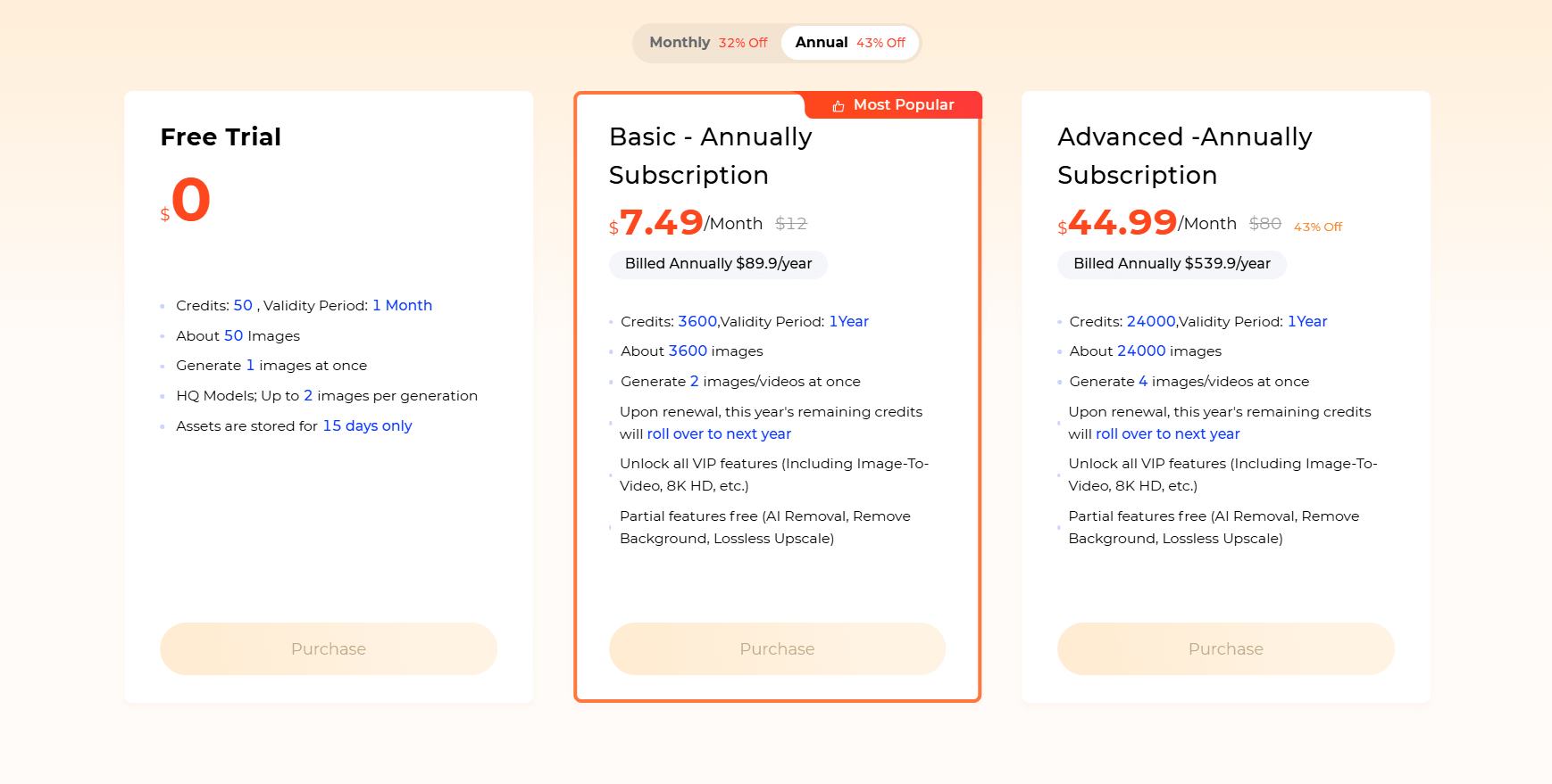 A pricing chart from "image_5f21cc.png" displays three subscription tiers—Free Trial ($0), Basic ($7.49/mo, billed annually), and Advanced ($44.99/mo, billed annually)—each listing credit limits, generation capabilities, validity periods, and a "Purchase" button, with a monthly/annual toggle bar and a 43% annual discount highlighted.