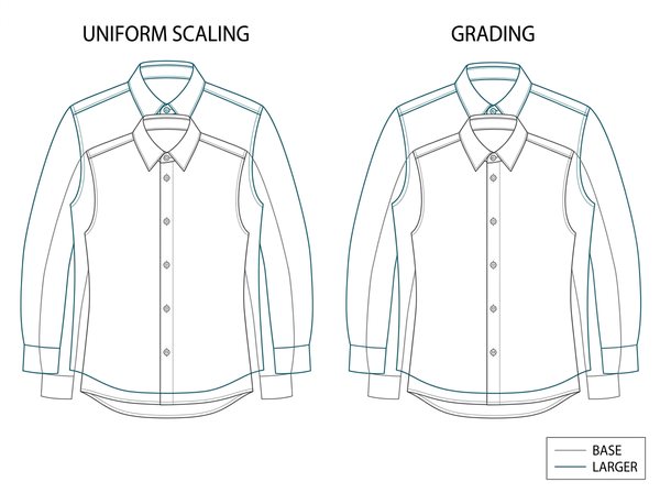 Grading Rules: The Data No Generated Image Carries