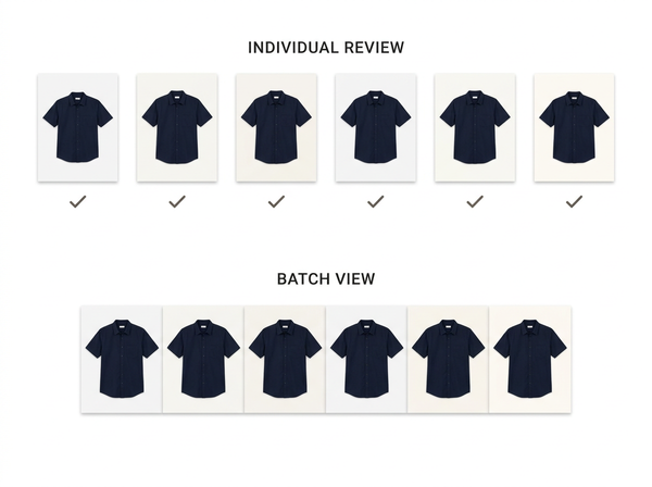 Batch Processing Product Images: Where Single-Image Tools Break